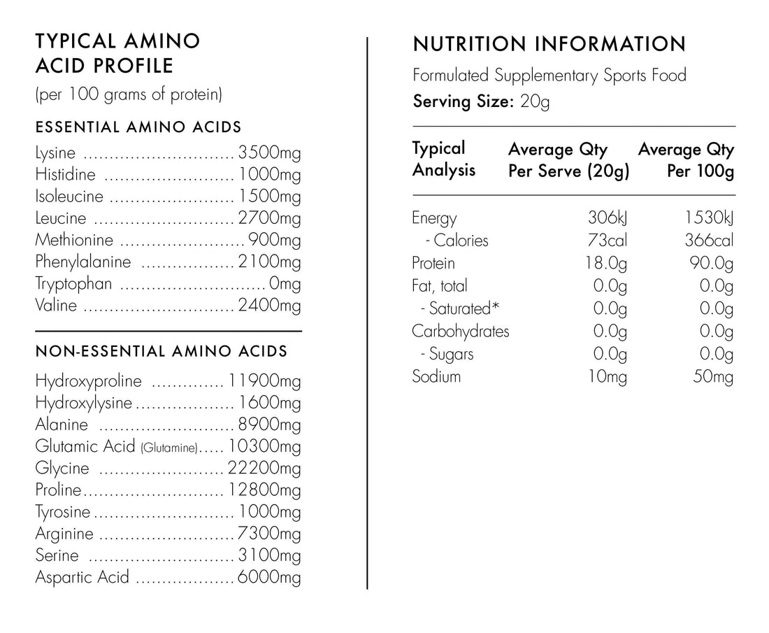 Align+ Body Pure Collagen