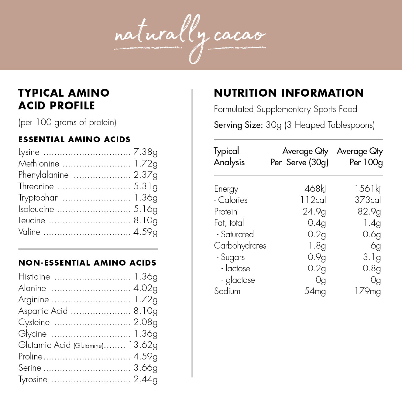 Whey Protein Isolate - Naturally Cacao