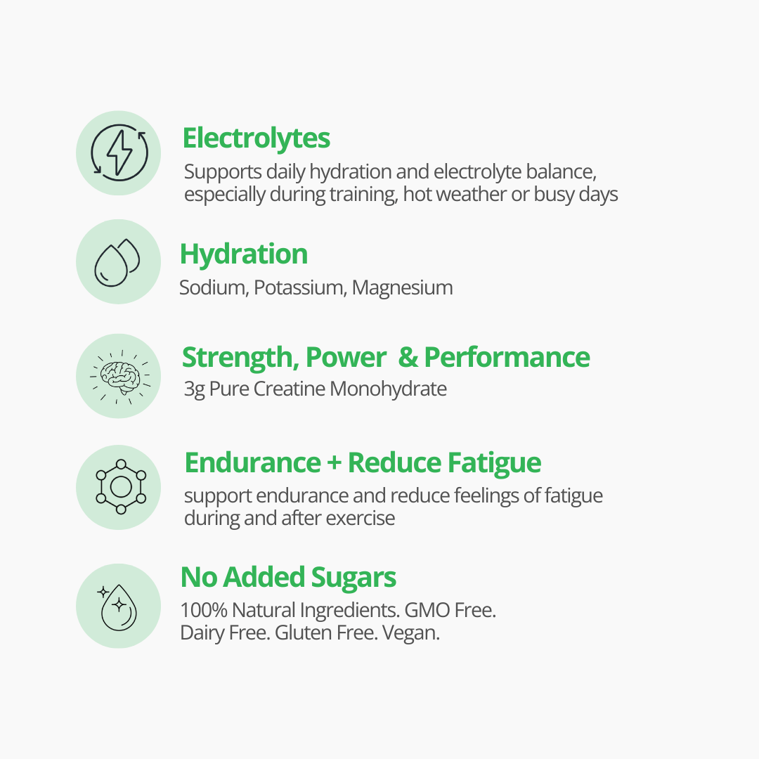 At Health Australia Health Supplement Hydrate+ Replenish Creatine Complex - Electrolytes Blend