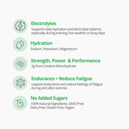 At Health Australia Health Supplement Hydrate+ Replenish Creatine Complex - Electrolytes Blend