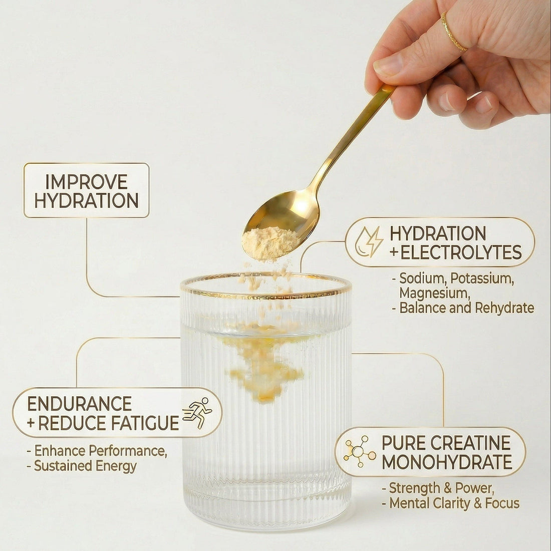 At Health Australia Health Supplement Hydrate+ Replenish Creatine Complex - Electrolytes Blend