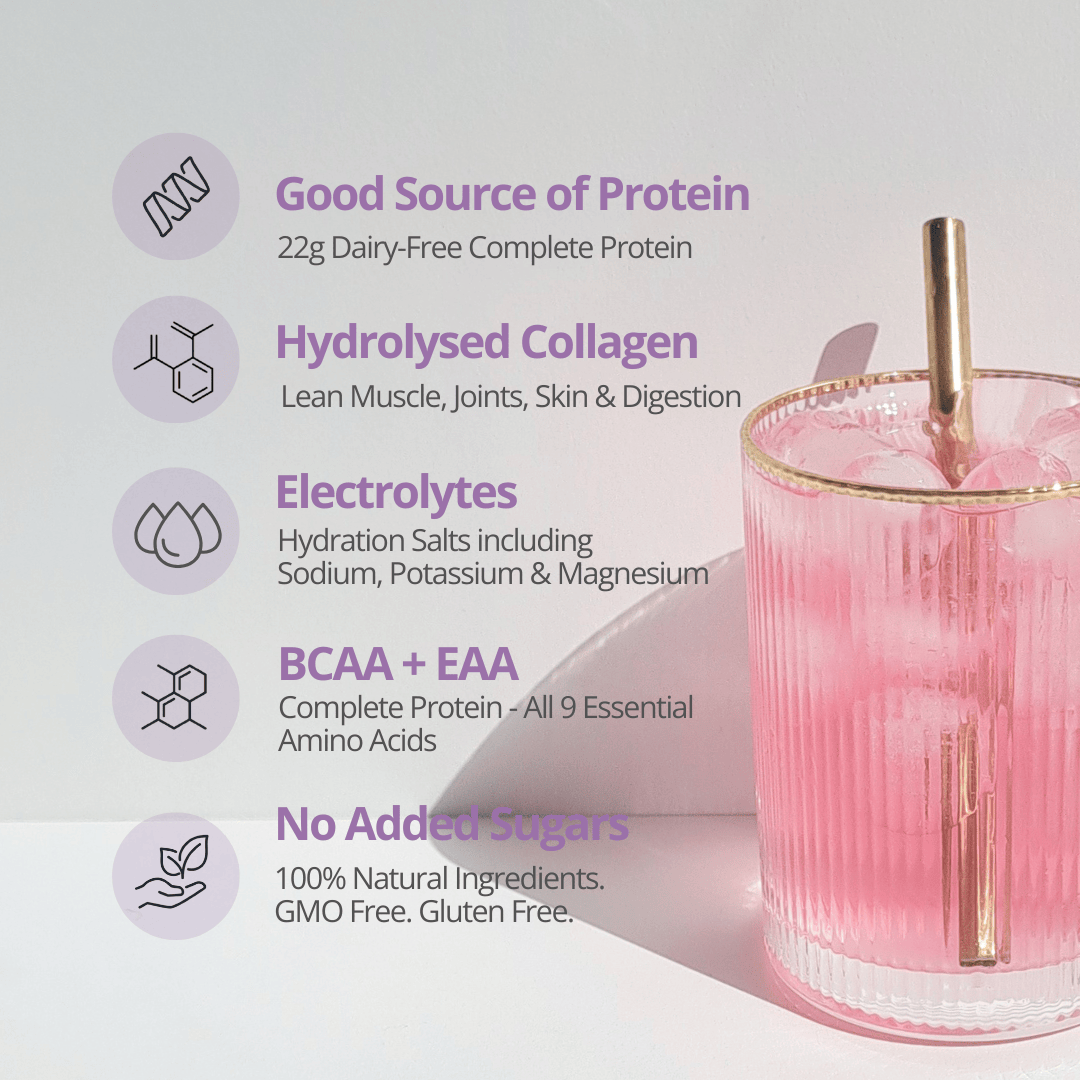 At Health Australia Pty Ltd Protein Water Protein Water with Collagen, Hydration Salts &amp; BCAA - Berry Sorbet