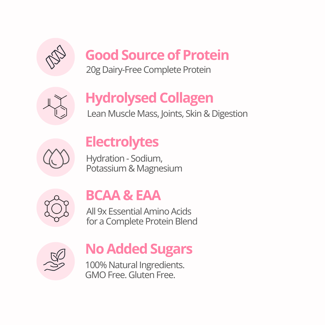 At Health Australia Pty Ltd Protein Water Protein Water with Collagen, Hydration Salts &amp; BCAA - Watermelon