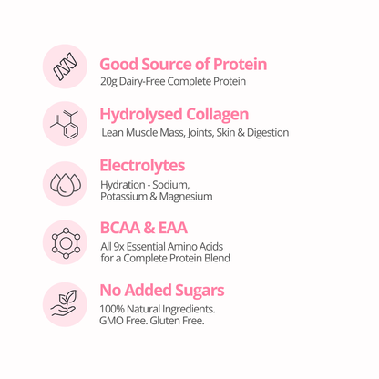 At Health Australia Pty Ltd Protein Water Protein Water with Collagen, Hydration Salts &amp; BCAA - Watermelon